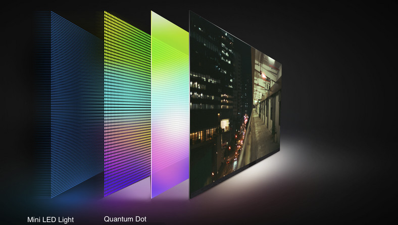 Rok 2021 przynosi popularyzację podświetlenia MiniLED w telewizorach LCD. 