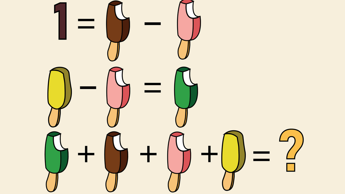 Zagadka matematyczna. Czy potrafisz rozwiązać to równanie?