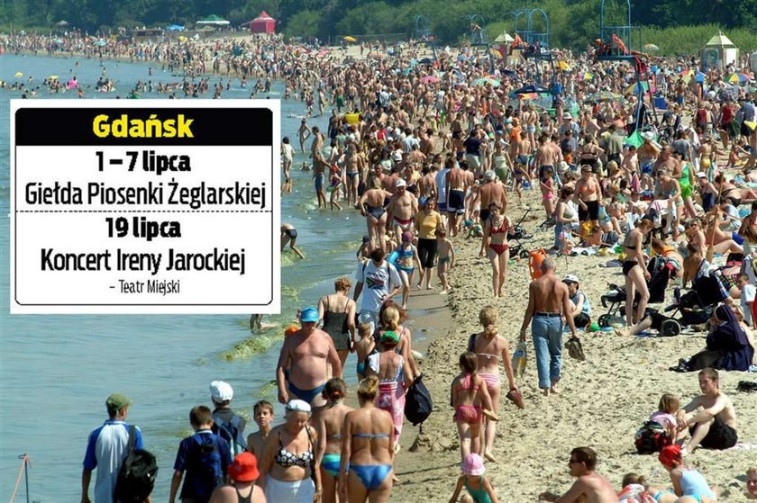 plaże, wakacje