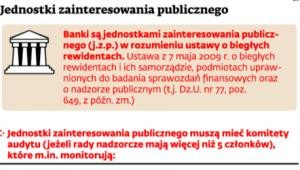 Jednostki zainteresowania publicznego