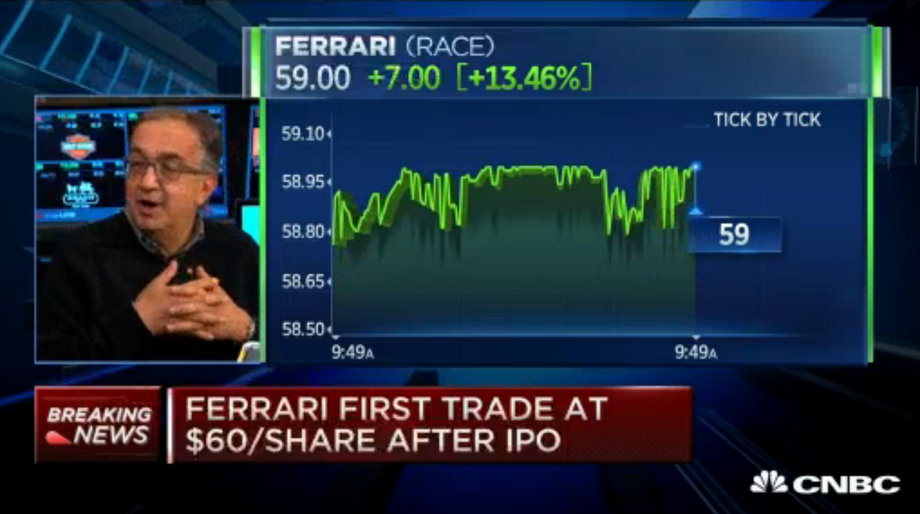 When Ferrari shares started trading on the NYSE on Oct. 21, 2015, Ferrari Chairman Sergio Marchionne said that the Cali T would deliver a lot of future sales for the car maker.
