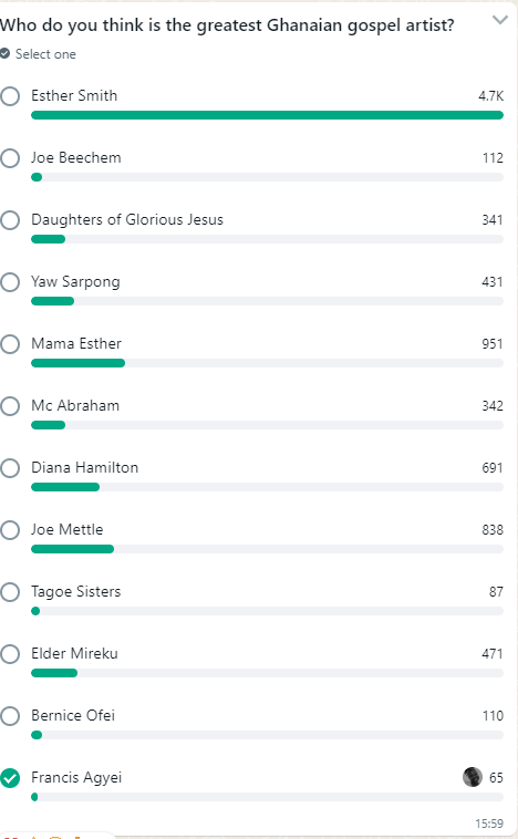 Pulse Poll