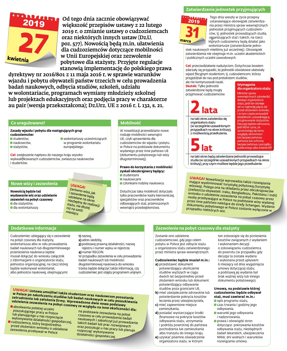 Nowe przepisy