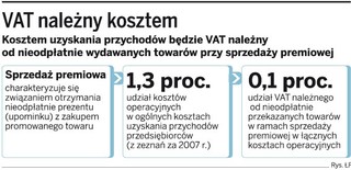 Prezent od sprzedawcy z wątpliwym VAT-em