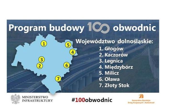 1. Obwodnica Głogowa w ciągu drogi krajowej nr 12. Planowana data ogłoszenia przetargu: IV kw. 2022 r.<br>
2. Obwodnica Kaczorowa w ciągu drogi krajowej nr 3. Planowana data ogłoszenia przetargu: I kw. 2023 r.<br>
3. Obwodnica Legnicy w ciągu drogi krajowej nr 94. Planowana data ogłoszenia przetargu: I kw. 2023 r.<br>
4. Obwodnica Międzyborza w ciągu drogi krajowej nr 25. Planowana data ogłoszenia przetargu: III kw. 2024 r.<br>
5. Obwodnica Milicza w ciągu drogi krajowej nr 15. Planowana data ogłoszenia przetargu: II kw. 2024 r.<br>
6. Obwodnica Oławy w ciągu drogi krajowej nr 94. Planowana data ogłoszenia przetargu: I kw. 2024 r.<br>
7. Obwodnica Złotego Stoku w ciągu drogi krajowej nr 46. Planowana data ogłoszenia przetargu: I kw. 2024 r.