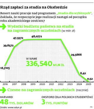 Obowiązek pracy zgodny z prawem, ale musi być uzasadniony