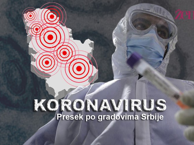 Korona po gradovima