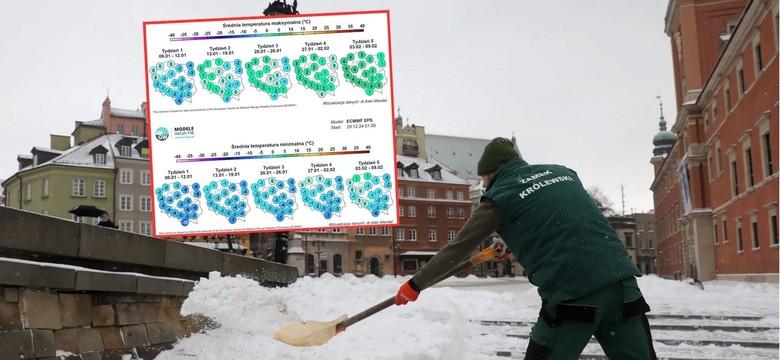 Nowa prognoza pogody IMGW. Kiedy atak zimy? Wielkie zaskoczenie