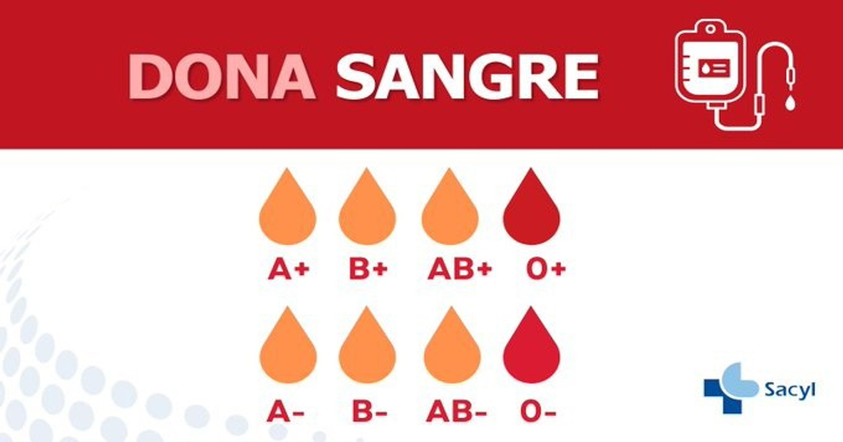 Alerta roja por falta de sangre: Castilla y León pide donantes