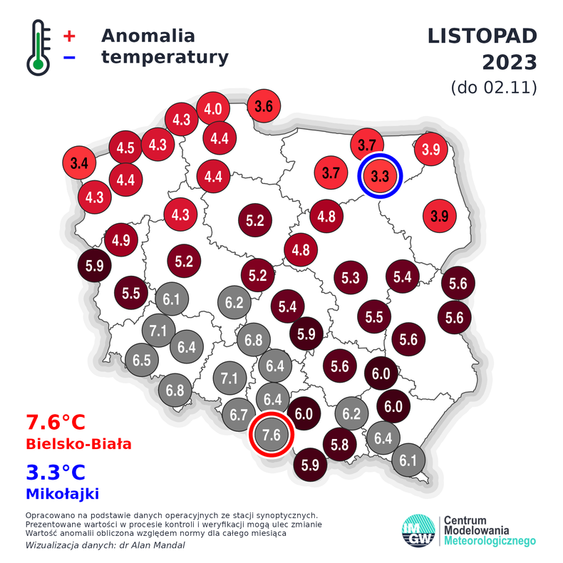 Listopad rozpoczął się bardzo ciepło