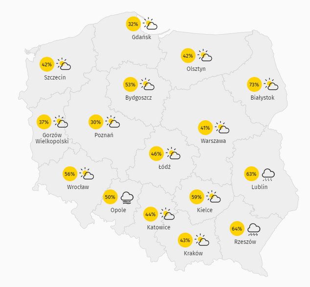 Pogoda, 12.07 - zachmurzenie