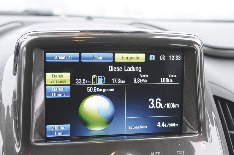 Opel Ampera kontra Toyota Prius i Renault Fluence: czy elektrycznym autem można jeździć na co dzień