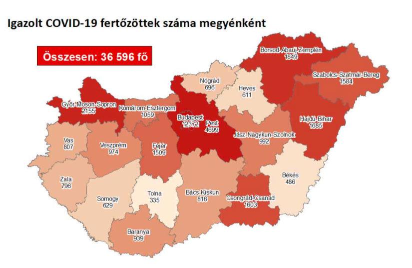 Igazolt fertőzöttek száma megyénként, 2020.10.10-én / Forrás: koronavirus.gov.hu