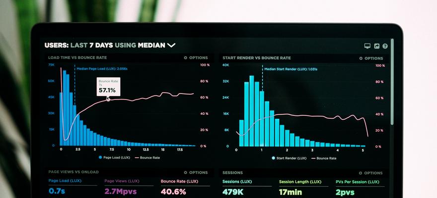 How first-party data affects metrics?