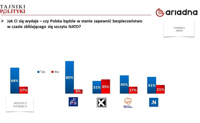 Rys. 2., fot. www.tajnikipolityki.pl