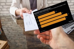 Czekasz na podwyżkę? Firmy zabrały głos, a pracownicy mogą być negatywnie zaskoczeni