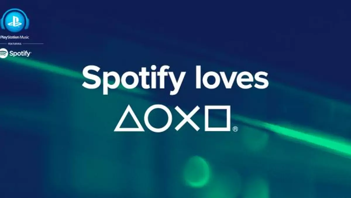 Spotify zawita do PlayStation Network