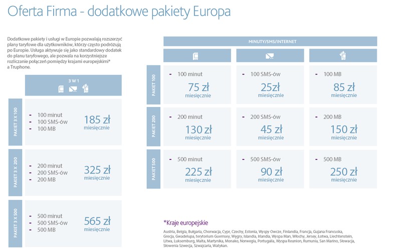 Oferta Firma - dodatkowe pakiety Europa