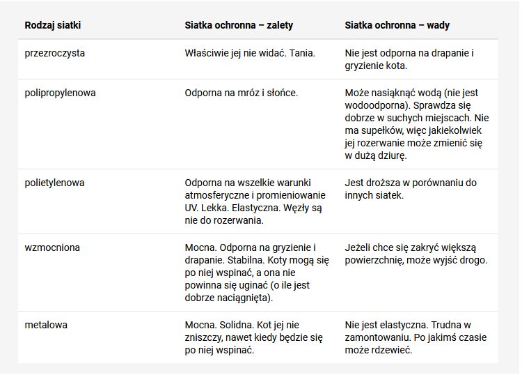 Wady i zalety siadki zabezpieczającej na balkon- KB.pl/KB.pl