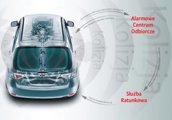 Halo, Subaru dzwoni po pomoc!