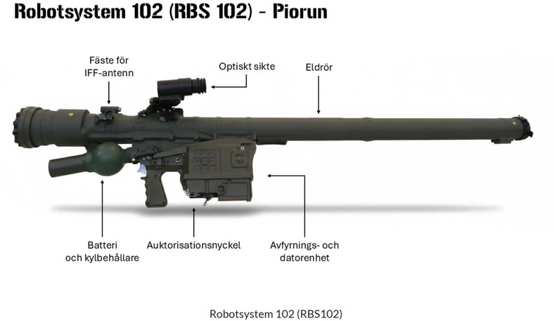 Szwedzka tablica o polskim Piorunie