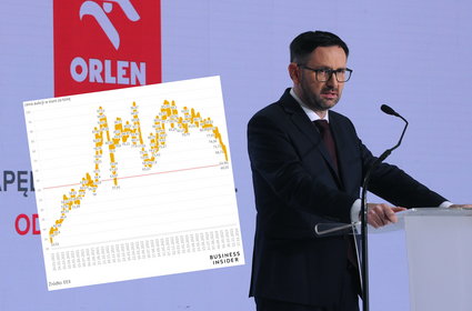 Orlen może mieć problemy. Wszystko przez nietrafione założenia