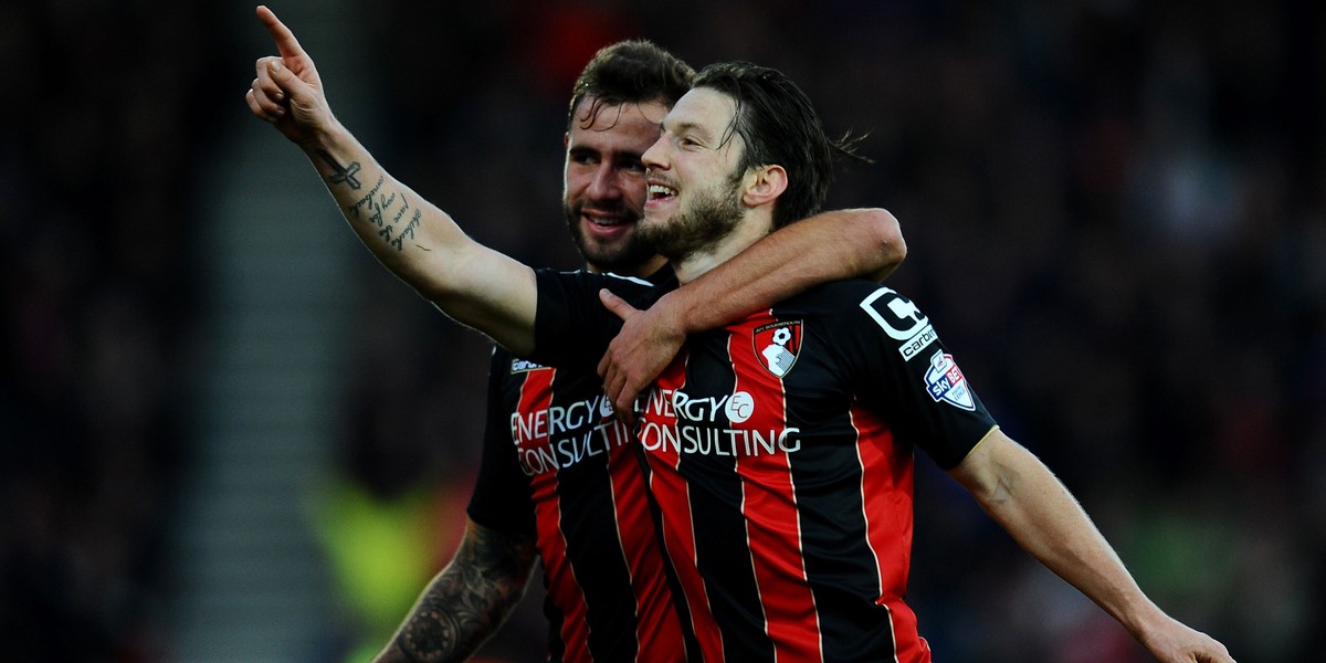 Harry Arter