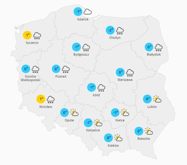 Pogoda piątek