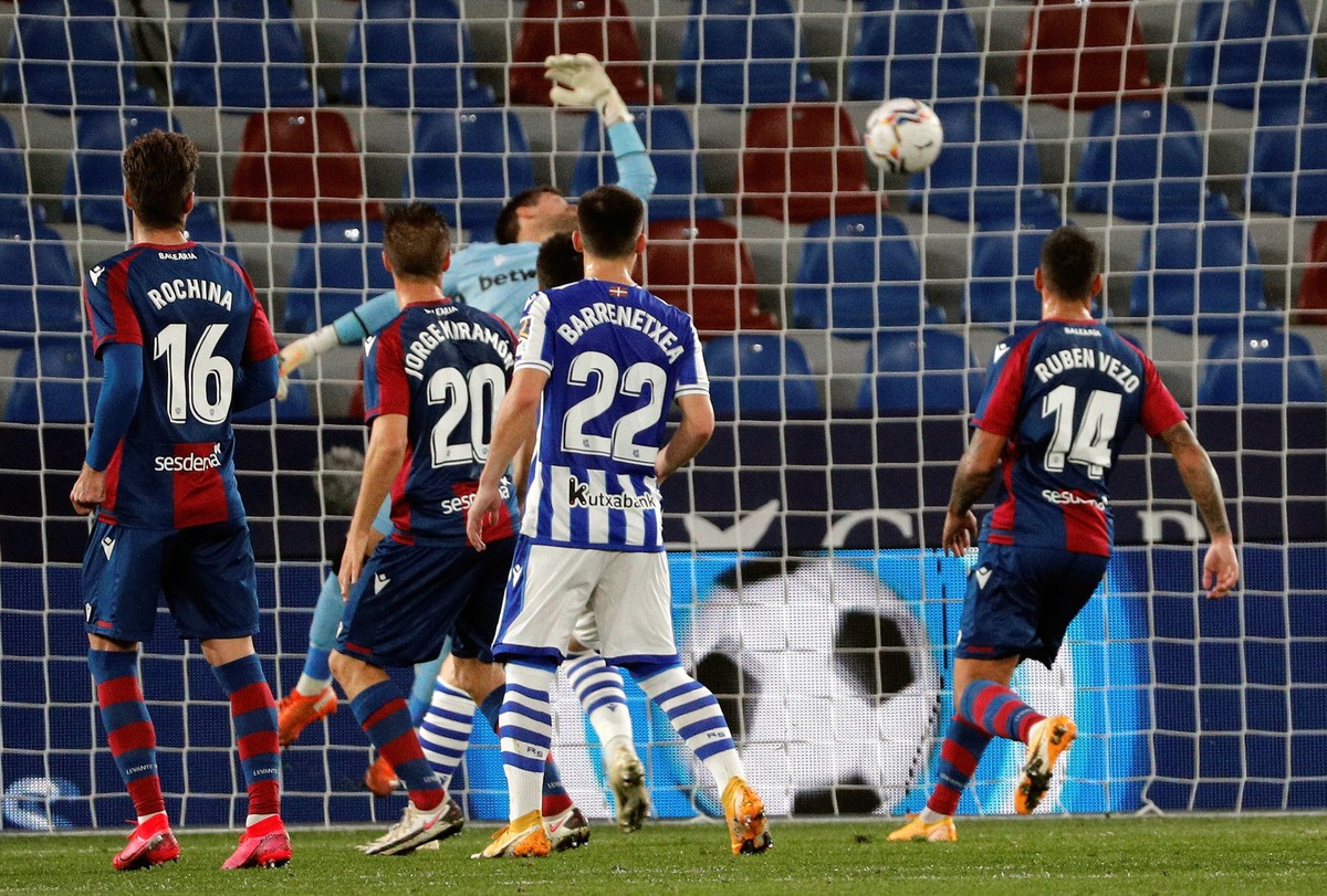 Levante UD vs Real Sociedad