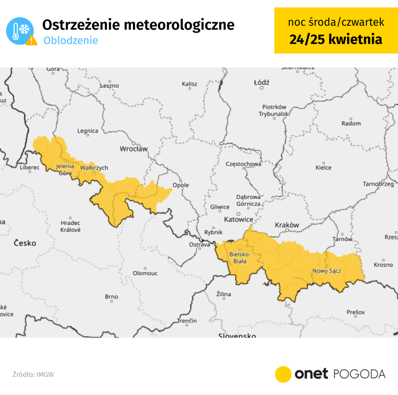 Ostrzeżenia przed oblodzeniem