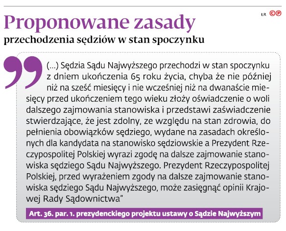 Proponowane zasady przechodzenia sędziów w stan spoczynku