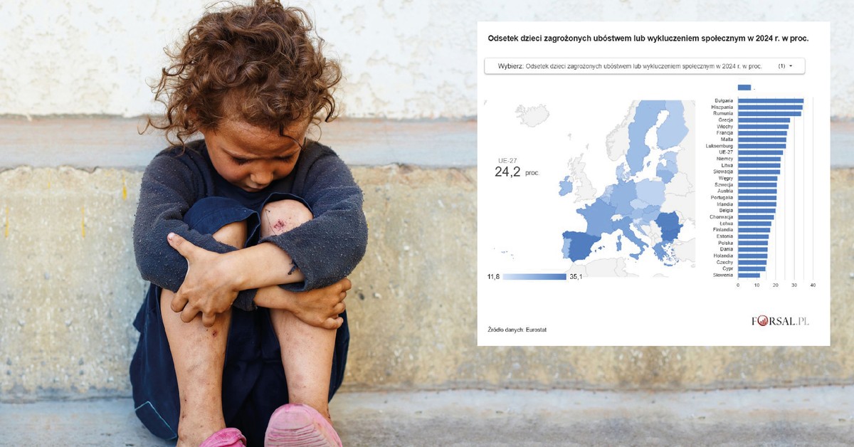 Bogata Europa ma wstydliwy problem: prawie 1/4 dzieci grozi ubóstwo. Gdzie jest najgorzej? [MAPA]