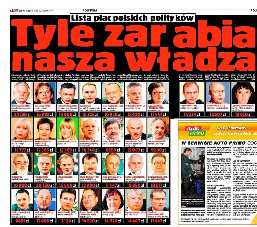 Tyle zarabia polska władza