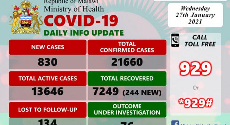 Ministry of Health and Population, Republic of Malawi