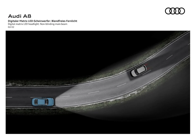 Audi A8 (2022 r., D5) – ilustracje techniczne – reflektory matrycowe