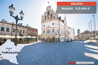 Wyretuszowana twarz polskich miast. Zobacz, gdzie najwięcej wydają na promocję