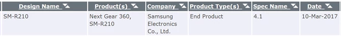 Samsung Next Gear 360 na stronie Bluetooth SIG