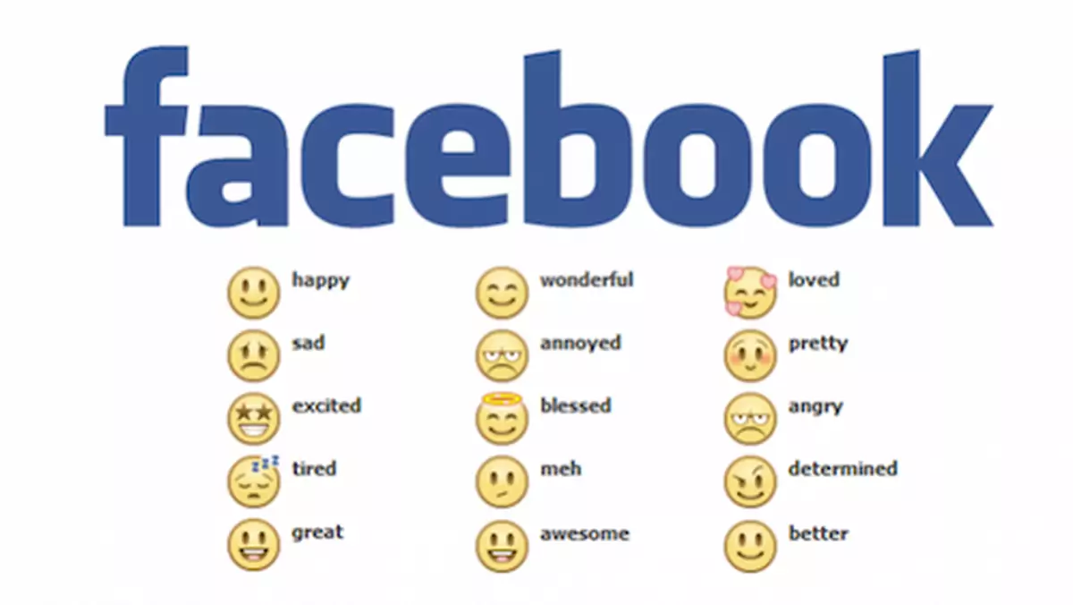 Jak dodawać emotikony na Facebooku