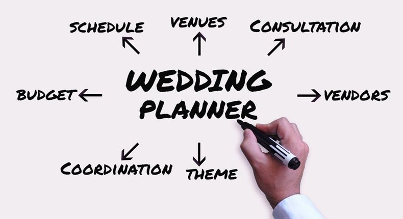 Wedding Planner