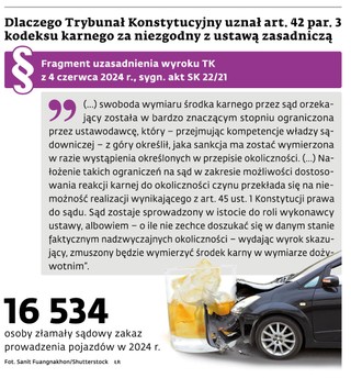 Dlaczego Trybunał Konstytucyjny uznał art. 42 par. 3 kodeksu karnego za niezgodny z ustawą zasadniczą