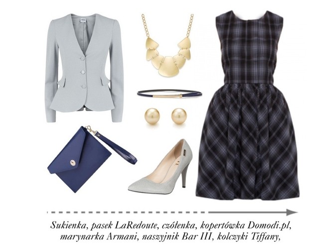 STYLIZACJE na wiosnę 2015 z ubraniami w kratę