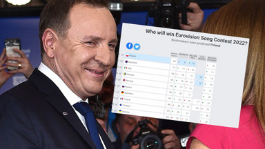 Polska wygra Eurowizję 2022?! Bukmacherzy nie mają wątpliwości