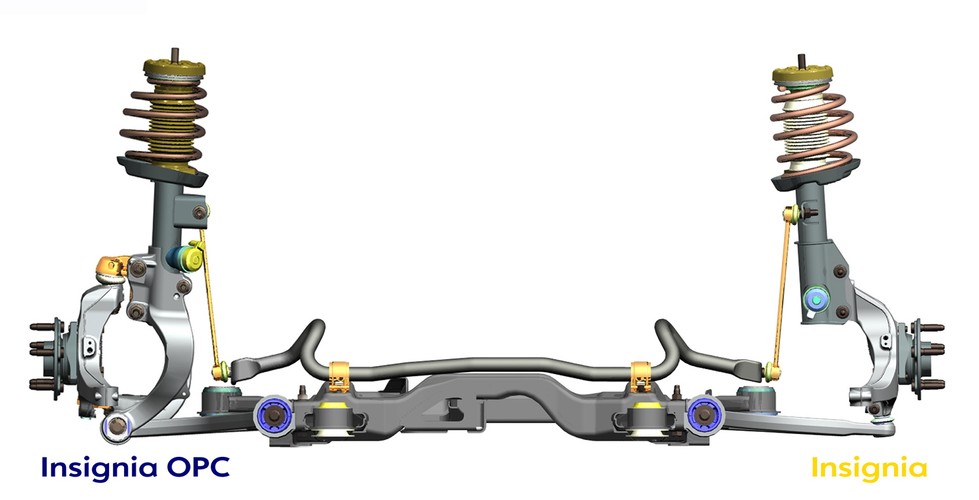 Różnica między OPC a zwykłą insignią