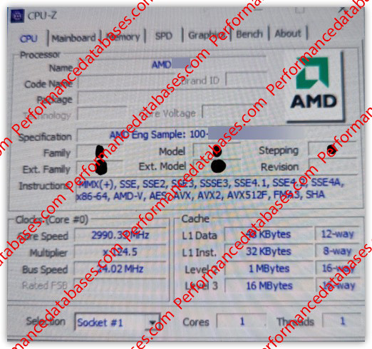 AMD Ryzen 8000 Strix Point – zrzut z CPU-Z