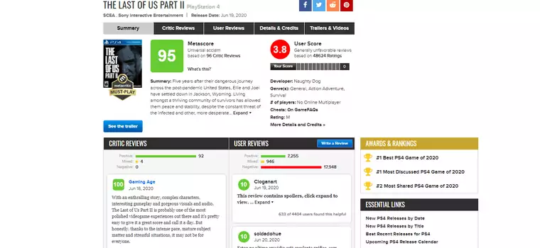 The Last of Us 2 to najczęściej oceniana gra w historii przez użytkowników Metacritic