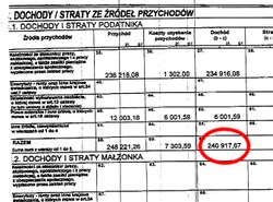 Zobacz PIT prezydenta Kaczyńskiego