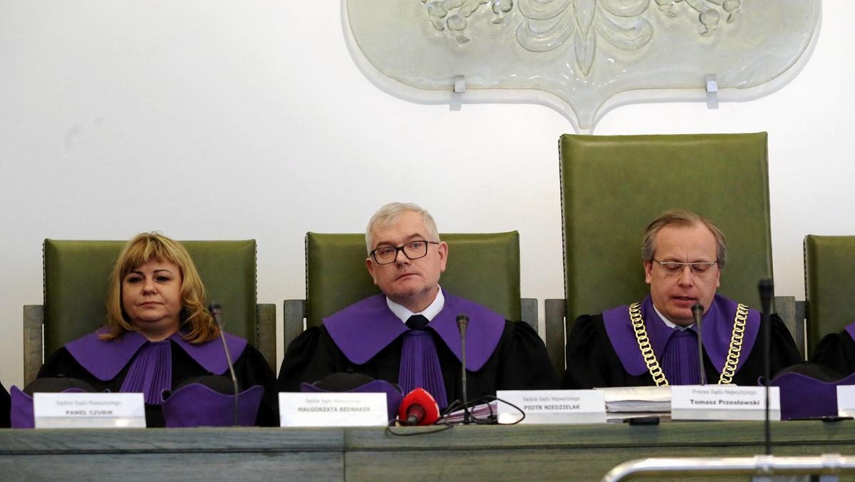 Sędziowie Izby Dyscyplinarnej SN