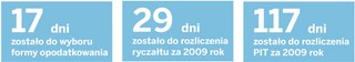 Za każdy litr oddanej krwi można odliczyć od dochodu 130 zł