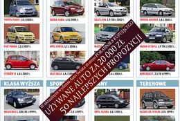 Używane auto za 20 000 zł. 50 najlepszych propozycji!