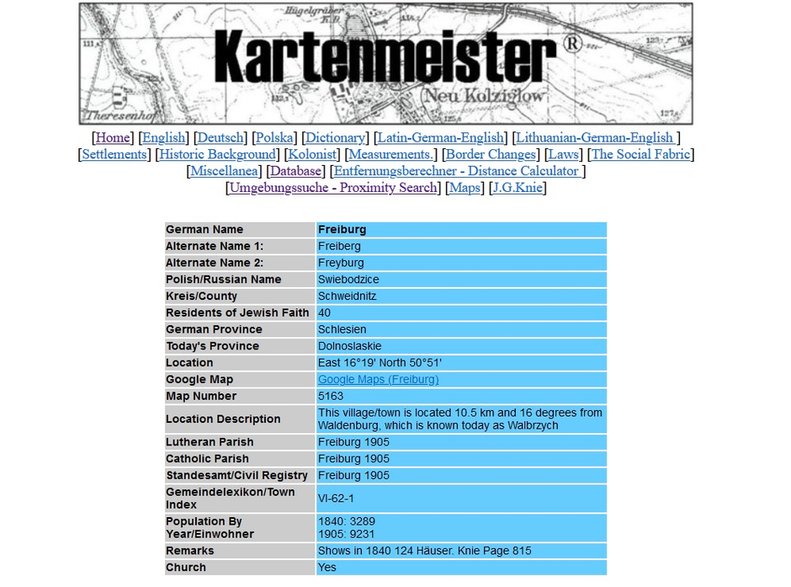 Kartenmeister, polsko-niemiecka wyszukiwarka miejscowości